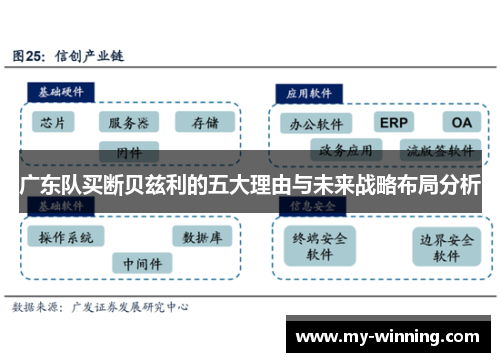 广东队买断贝兹利的五大理由与未来战略布局分析