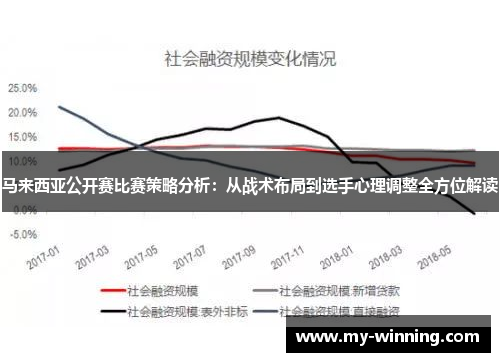 马来西亚公开赛比赛策略分析：从战术布局到选手心理调整全方位解读